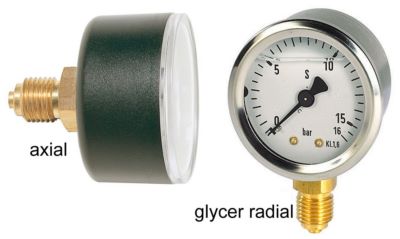 Photo de l'article JETLY Manomtre diamtre 50