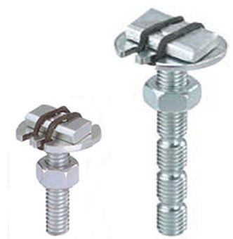 Photo de l'article FISCHER Boulon FHS Clix