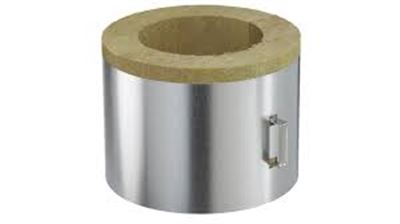 Photo de l'article POUJOULAT COQISOL