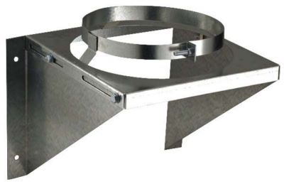 Photo de l'article POUJOULAT Support galva