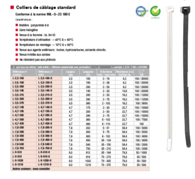 Photo de l'article M0469 colliers de cblage