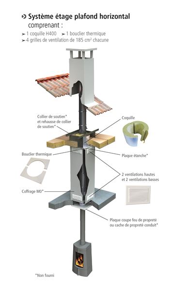 Photo de l'article JONCOUX Solutions RT2012 I-CUBE