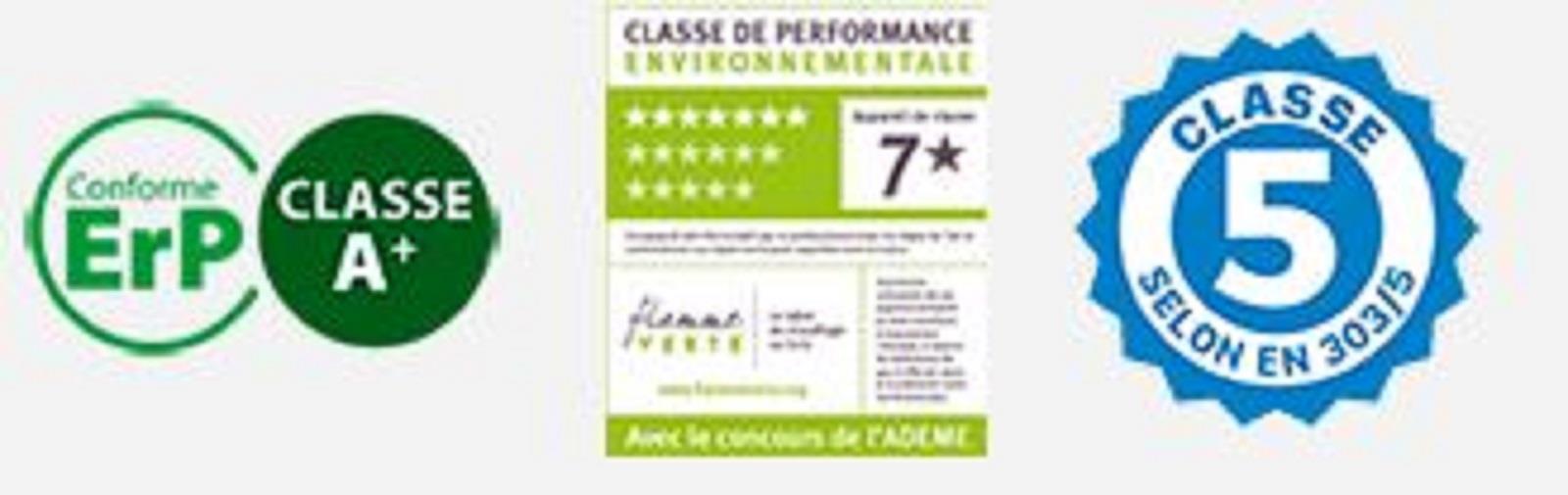 Photo de l'article DOMUSA Chaudire biomasse  granuls BIOCLASS IC DX