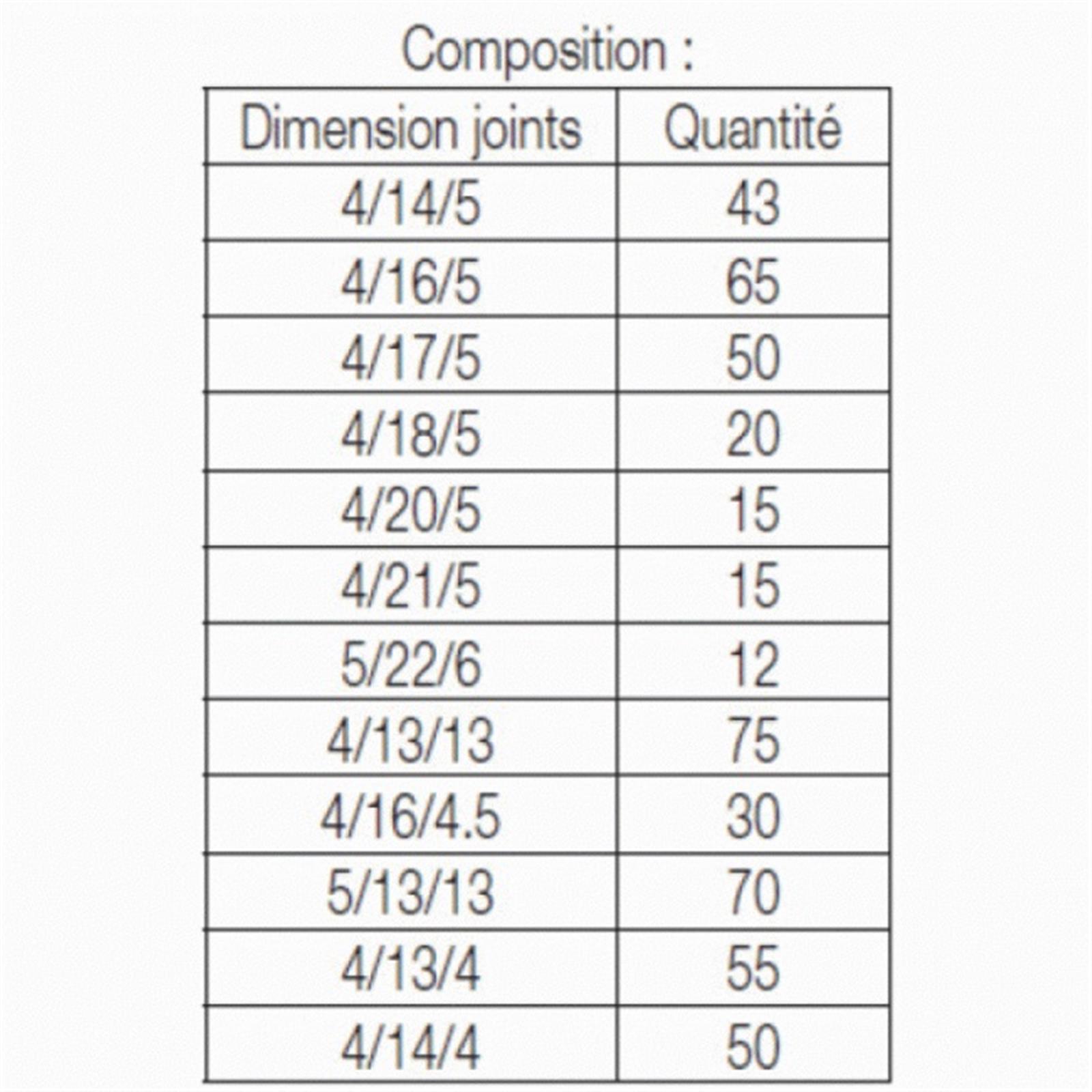 Photo de l'article WATTS Coffret de clapets percs NEOPAN