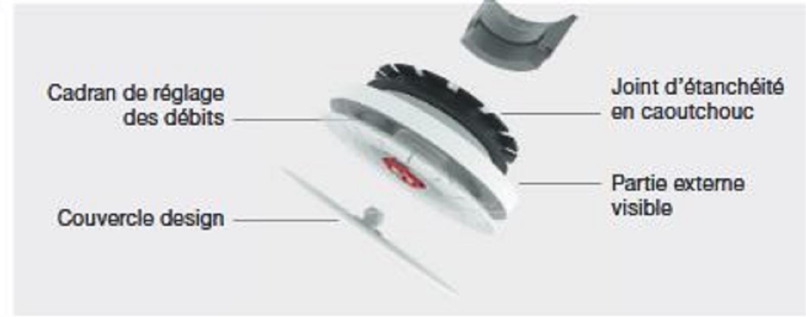 Photo de l'article ZEHNDER Bouche d''insufflation comfovalve luna S125 pour boitiers CLRF TVA