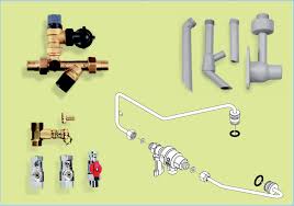 KIT HYDRAULIQUE POUR STELLIS - kit hydraulique 1533