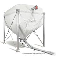 SELF CLIMAT Siloflex  Carr  (C5500 - C3500 - C4000 -C3200 - C2500)