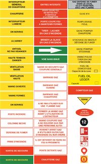 Photo du produit Etiquettes de signalisation chaufferie