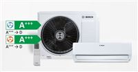 Photo du produit Mono-split Climate 8000i RAC