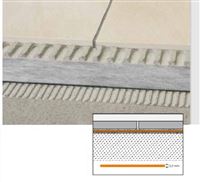 Photo du produit Dalle d'isolation acoustique composite - Ditra sound