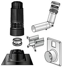 Autre photo du produit Kit RENOLUX CONDENS 2 en 1 - horizontal ou vertical