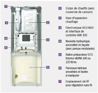 Autre photo du produit Chaudire au sol gaz condensation ECS 100L  stratification Stellis Module iCONDENS 24kW, classe nergtique A/A