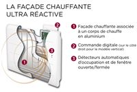 Autre photo du produit Radiateur lectrique plinthe OVATION 3