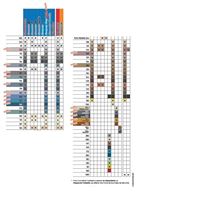 Autre photo du produit Mortier de jointoiement KERACOLOR GG